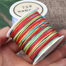 ���繝����K��ͯ��朾��K�������Ծ����K��ʾ�diy�ֹ������K