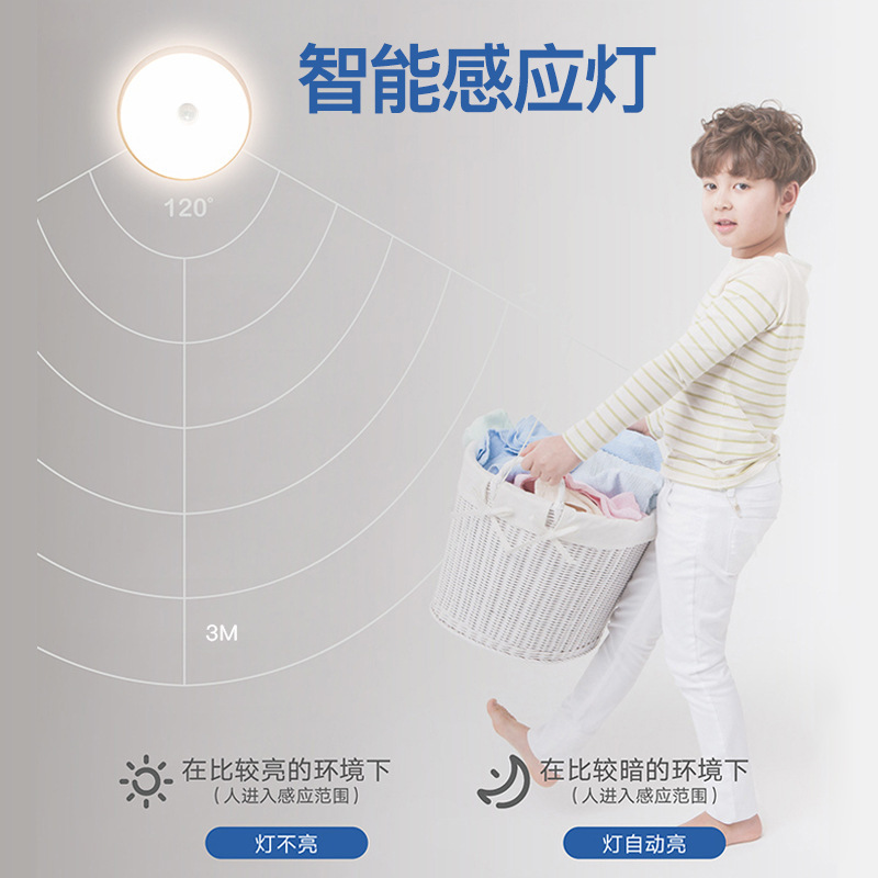 Led知能人体感応灯小夜灯感応灯玄関階段灯usb充電夜灯卸売り|undefined