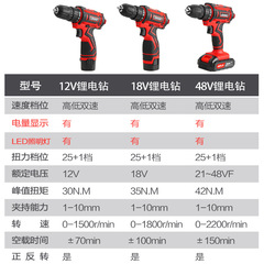 Rechargeable electric drill hand drill lithium electric two-speed pistol drill household electric hand drill wireless lithium electric drill manufacturer wholesale