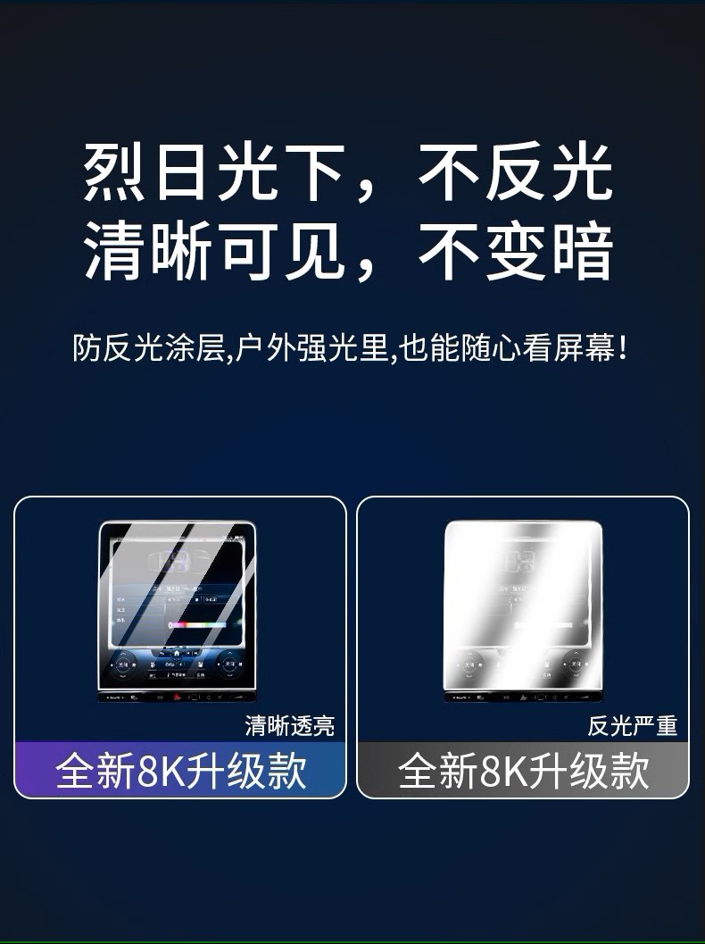 24 Mercedes-Benz Glc300L C-Class C260L Interior Protective Film Navigation Display Screen Tempered Film Central Control Film
