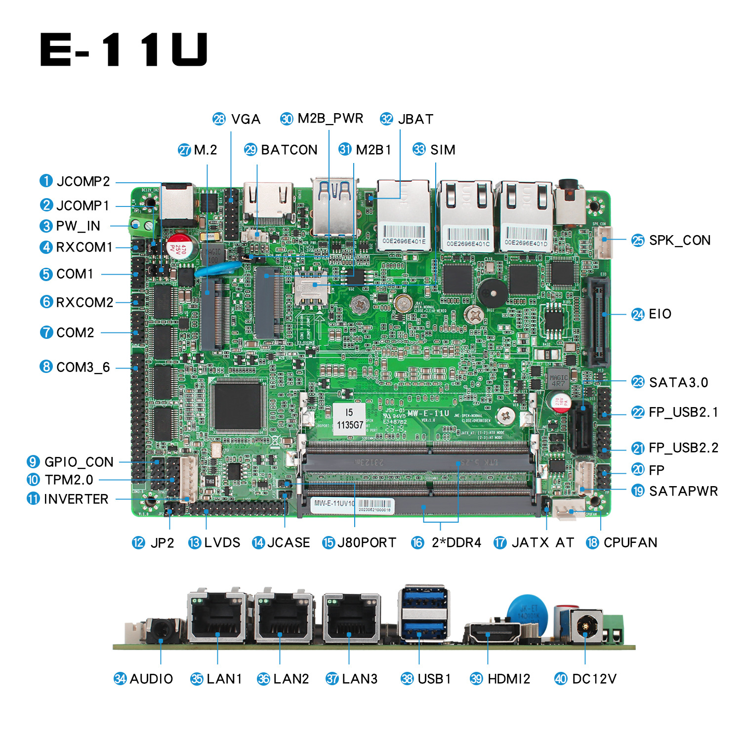 3.5寸工控主板i5 i7三网口1135G7/1165G7嵌入式迷你工业电脑主板