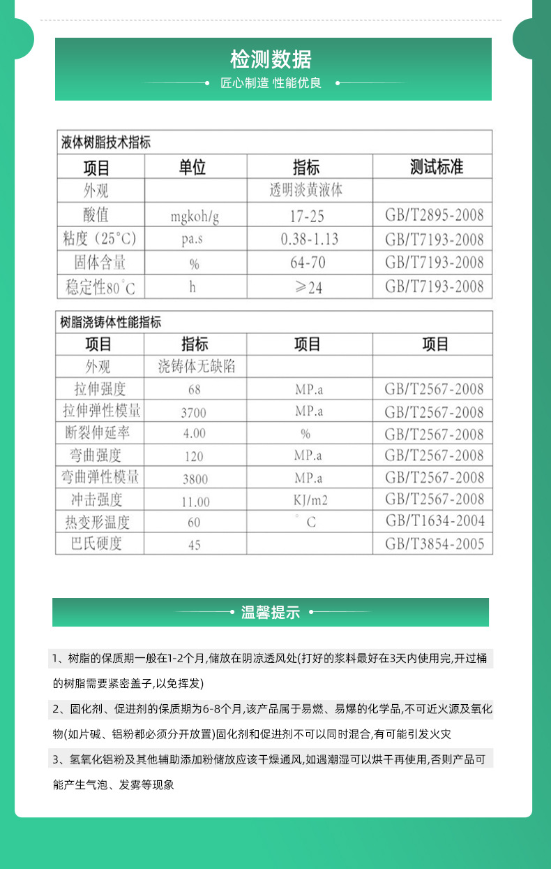 玻璃钢树脂详情页_11