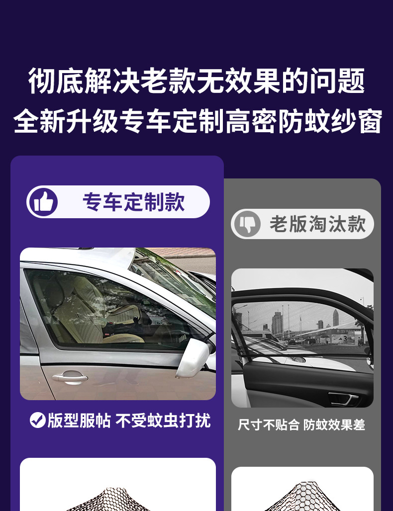 Car Anti-mosquito Screen Window Window Anti-mosquito Net Sunshade for Truck Car Anti-mosquito Screen Anti-mosquito Net for Car