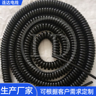 �S�����a���l�N�ۼ��~�Դ����оPU/PVC�����Ƅ�������