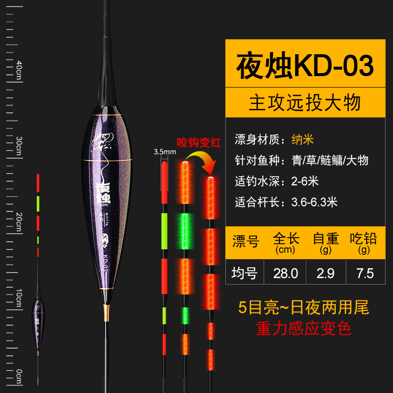 Flotador de pesca de roca de tiro largo flotador electrónico de pesca de roca flotador luminoso nano llamativo triángulo cola de pesca grande etiqueta flotante al por mayor