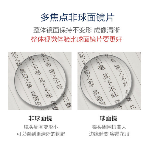 30x LED Handheld Magnifying Glass 145mm High Definition High Magnification Children Students Elderly Reading Book
