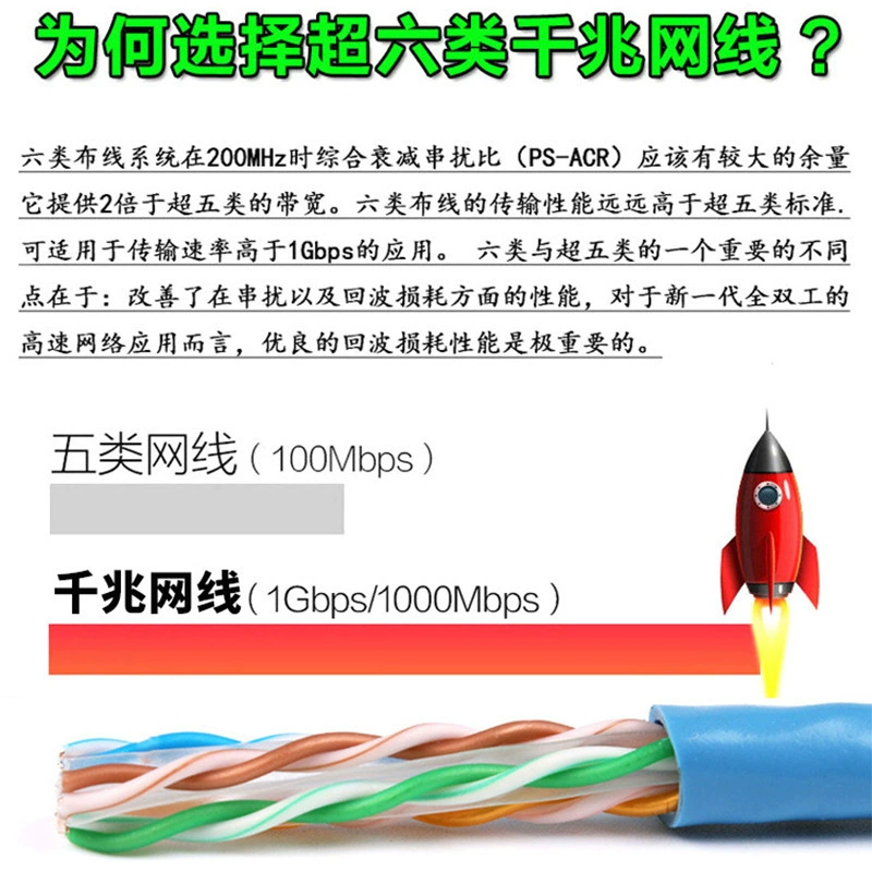 Ноутбук, прямые продажи с завода, 10 м, 20 м, 30 м, 50 м