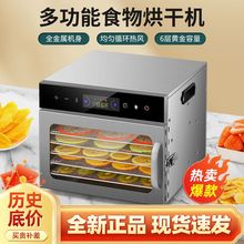 �ɹ��Cʳ���əC����С�͌�����ʳ���ʳƷ�L�əCˮ���߲����ÏS