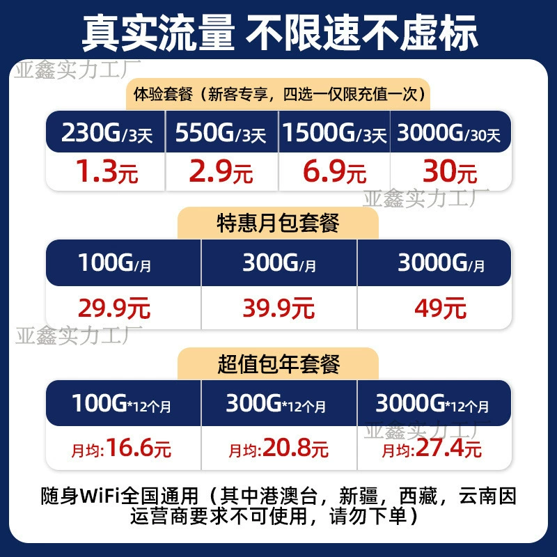 Новый продукт Wi-Fi беспроводной интернет мобильный маршрутизатор 4G/5G на открытом воздухе вне автомобиля домашний портативный Wi-Fi
