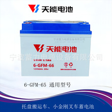 ����6GFM-65-66�U����늳ضѶ�܇��݆܇늄Ӳ�܇С�������\܇�ƿ