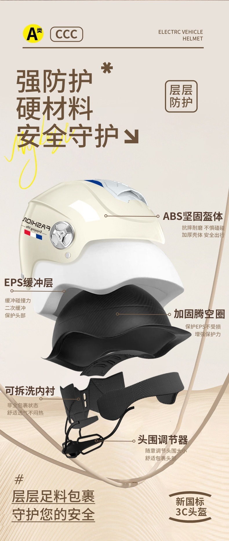 3C certified helmet for electric bikes and scooters, unisex, breathable, suitable for autumn and winter, motorcycle safety helmet, universal for all seasons, half helmet