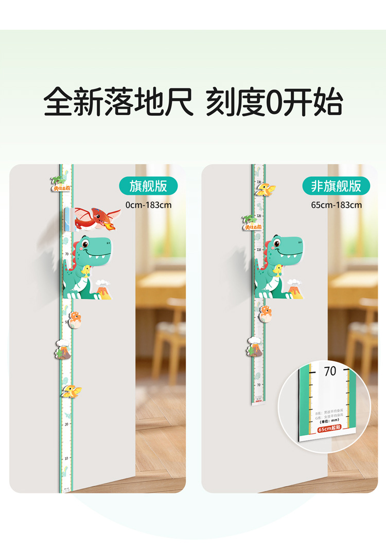 S002恐龙身高尺描述0705-3（0708改）