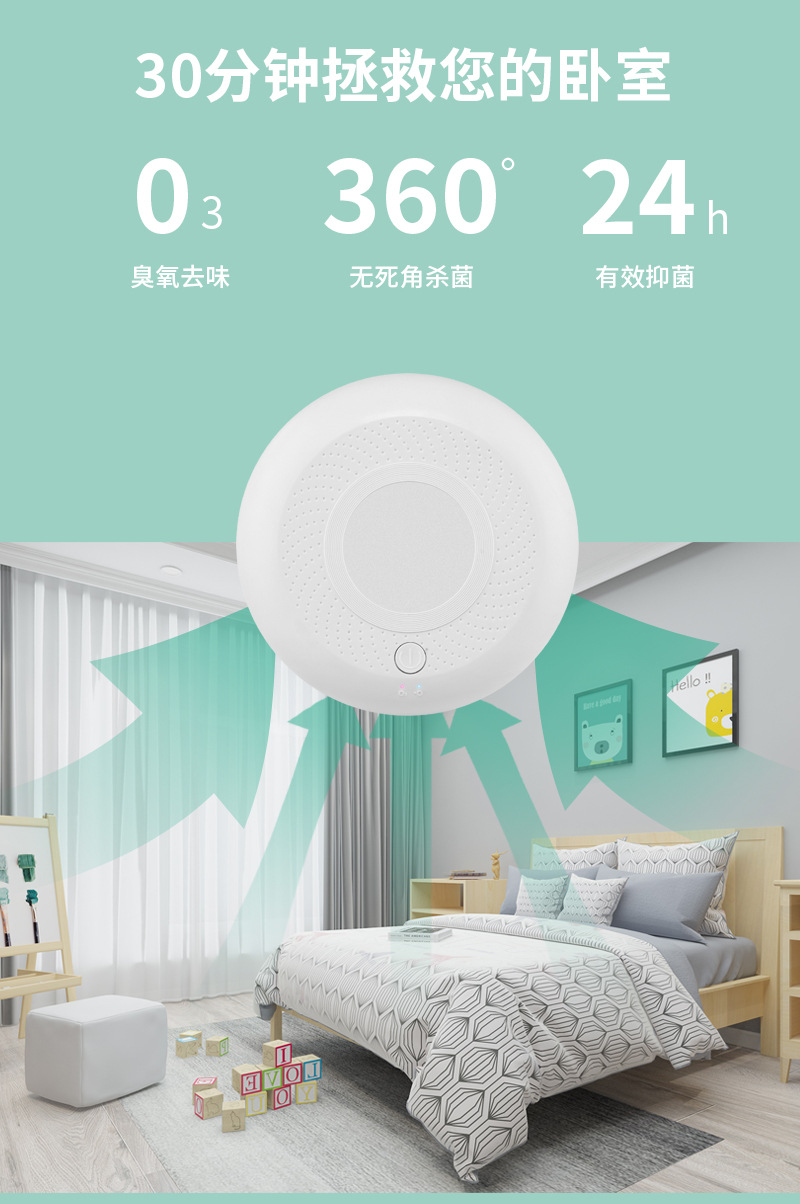 Car Air Purifier Household Indoor Ozone Negative Ion Anti-odor Cross-border Gift Small Purifier