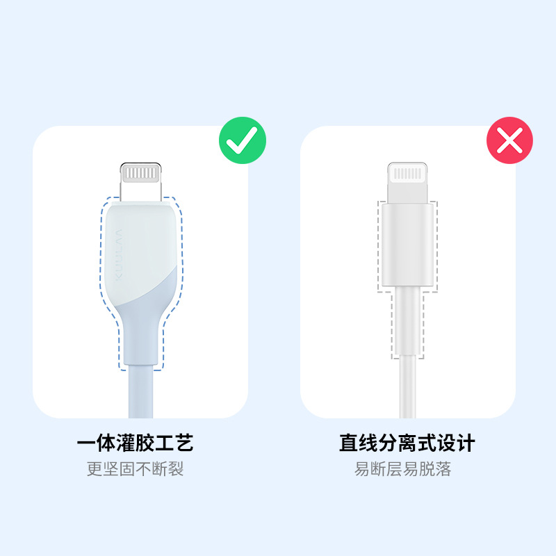 2.4AシリカゲルケーブルアップルMFI認証適用iPhone13充電ケーブルアップル14携帯電話充電ケーブル