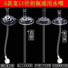 ��ƿ׃�����ܱ�����W������ܽMͨ�Ì��ڏ���ƿ�D�W�����������