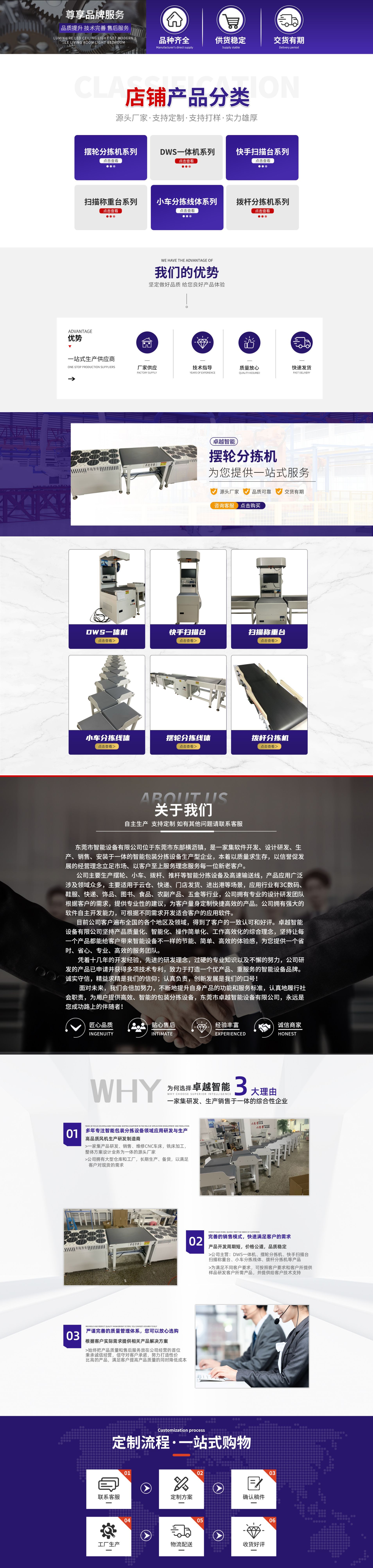 設(shè)備詳細(xì)主圖