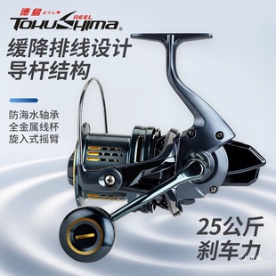 �uDG��܇݆�����hͶ݆ȫ���ٟo�g϶10000�^�~݆�^�U������չ�Y