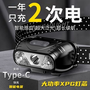 �^�􏊹��늳����Б��^��ʽ�������L�m��������~С���Ͳ