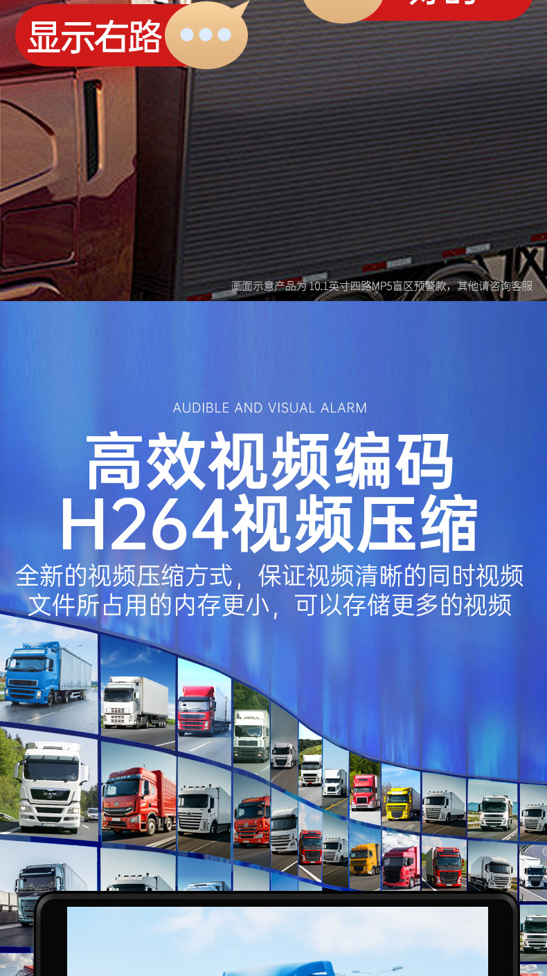 Truck Dash Cam 4-Channel Remote Blind Spot Warning Full Color Night Vision Backup Camera Universal