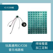 ICͨ·COBICӰоƬӹ