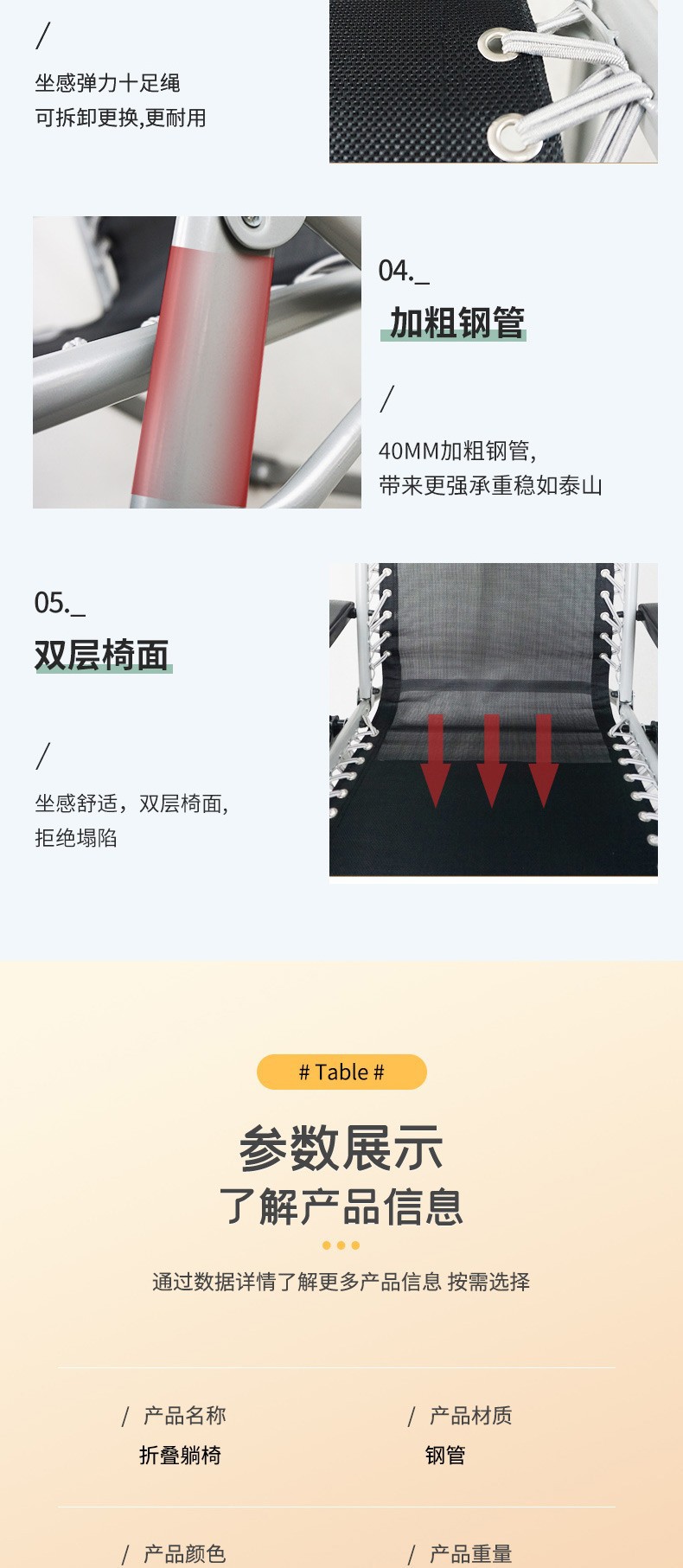详情图5