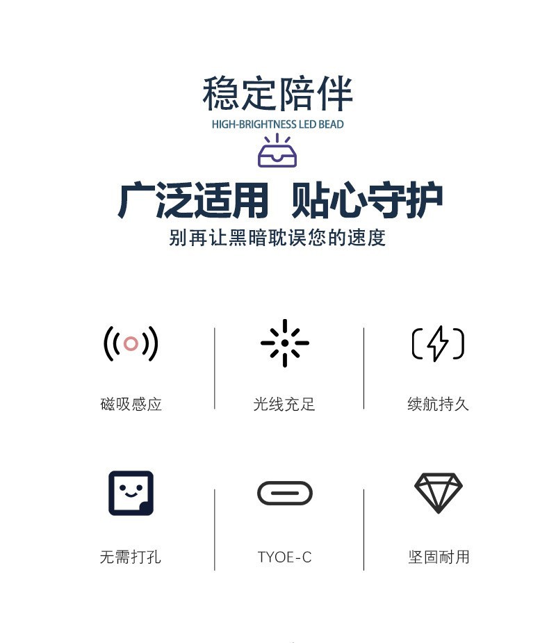 Electric Vehicle Trunk Light, Food Delivery Insulated Box, Takeaway Box, Universal for Electric Bikes, Motorcycles, and Car Trunks with Automatic Sensing