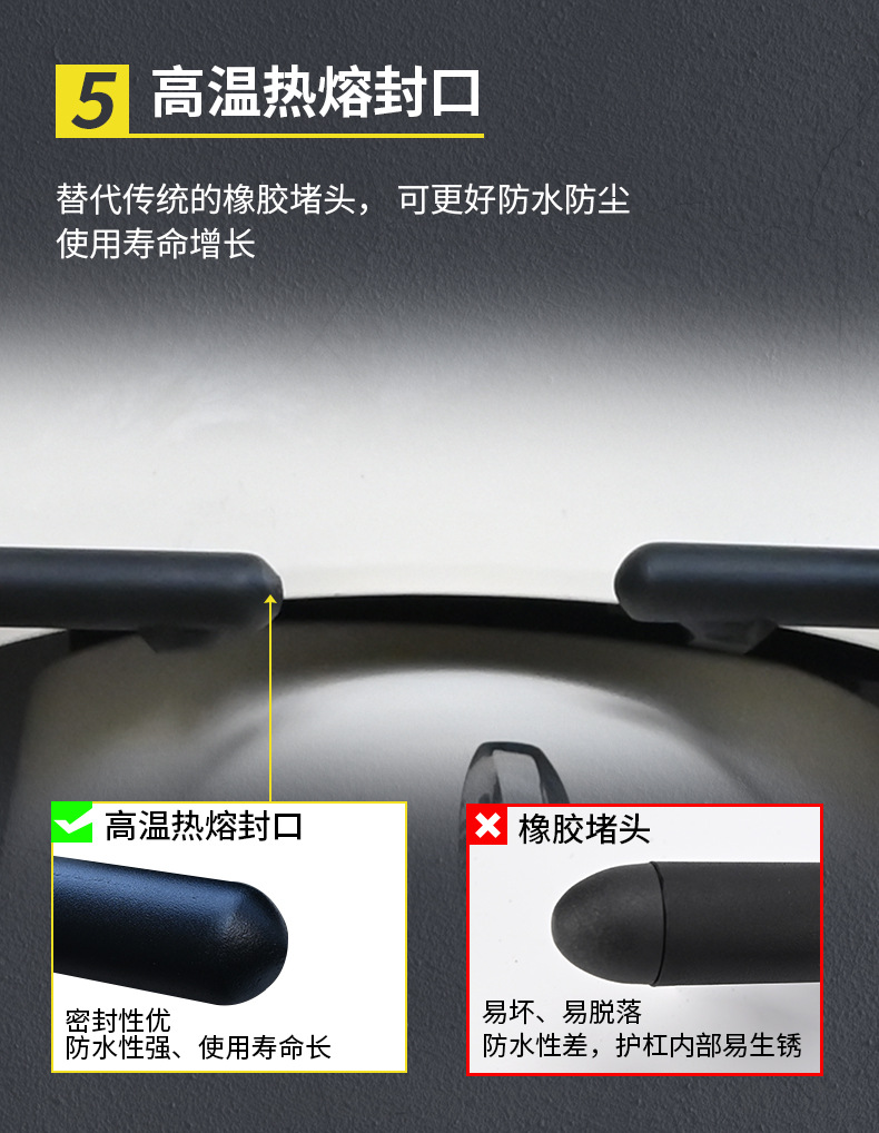 Suitable for Wuyang Honda Spacy125 motorcycle front and rear exhaust pipe guards, anti-fall bumpers, and pedal modification parts