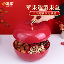 ����O�����Є���YƷ����ʽ�ɹ��ǹ����������^��ʽϲ�c�ָ����