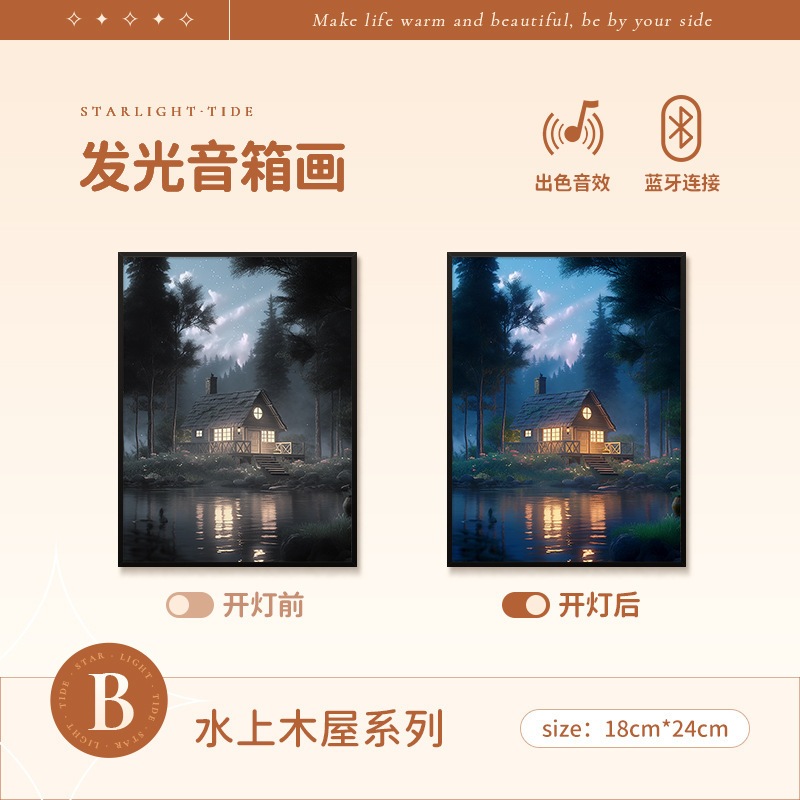 梵芸照明音響画総集家庭装飾品プレゼントデスクトップ装飾品bluetoothリチウム電池音響画|undefined