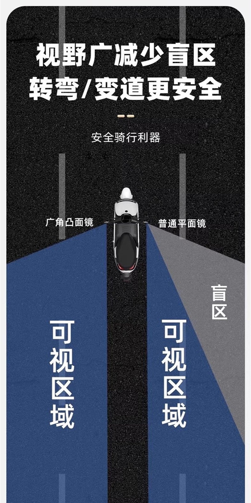 Suitable for Original Taillin Electric Vehicle Rearview Mirrors, Youhao Youjun Super High-Definition Universal Accessories