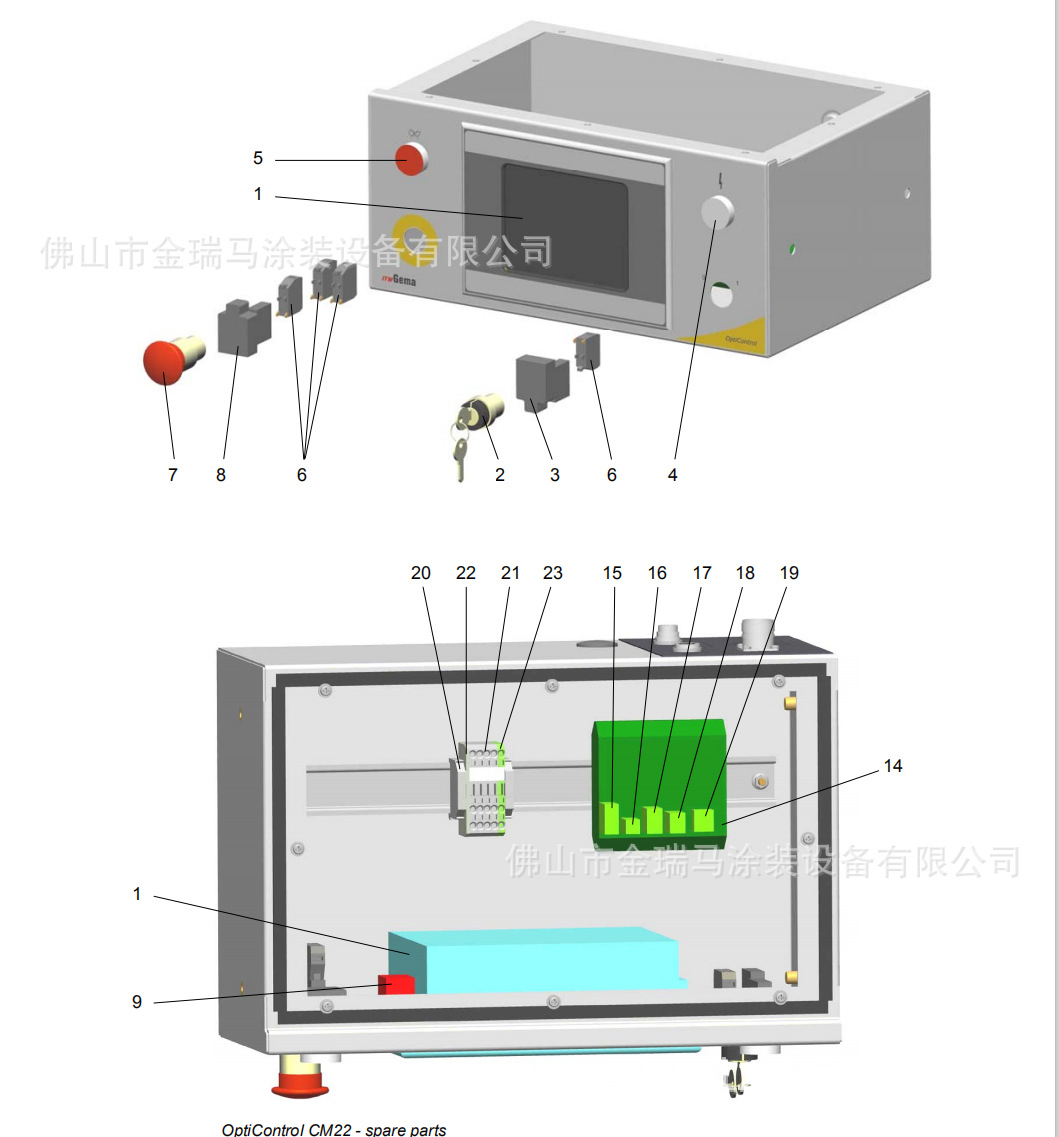供应瑞士金马OptiControl CM22  Plant control 控制屏