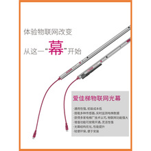 �Ѹ�������W��Ļͨ���ͷ�늄��ƿ܇��ֹ�M�������R�e��ϵ�y