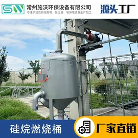 烤漆设备;废气吸附装置;不脱硫除尘