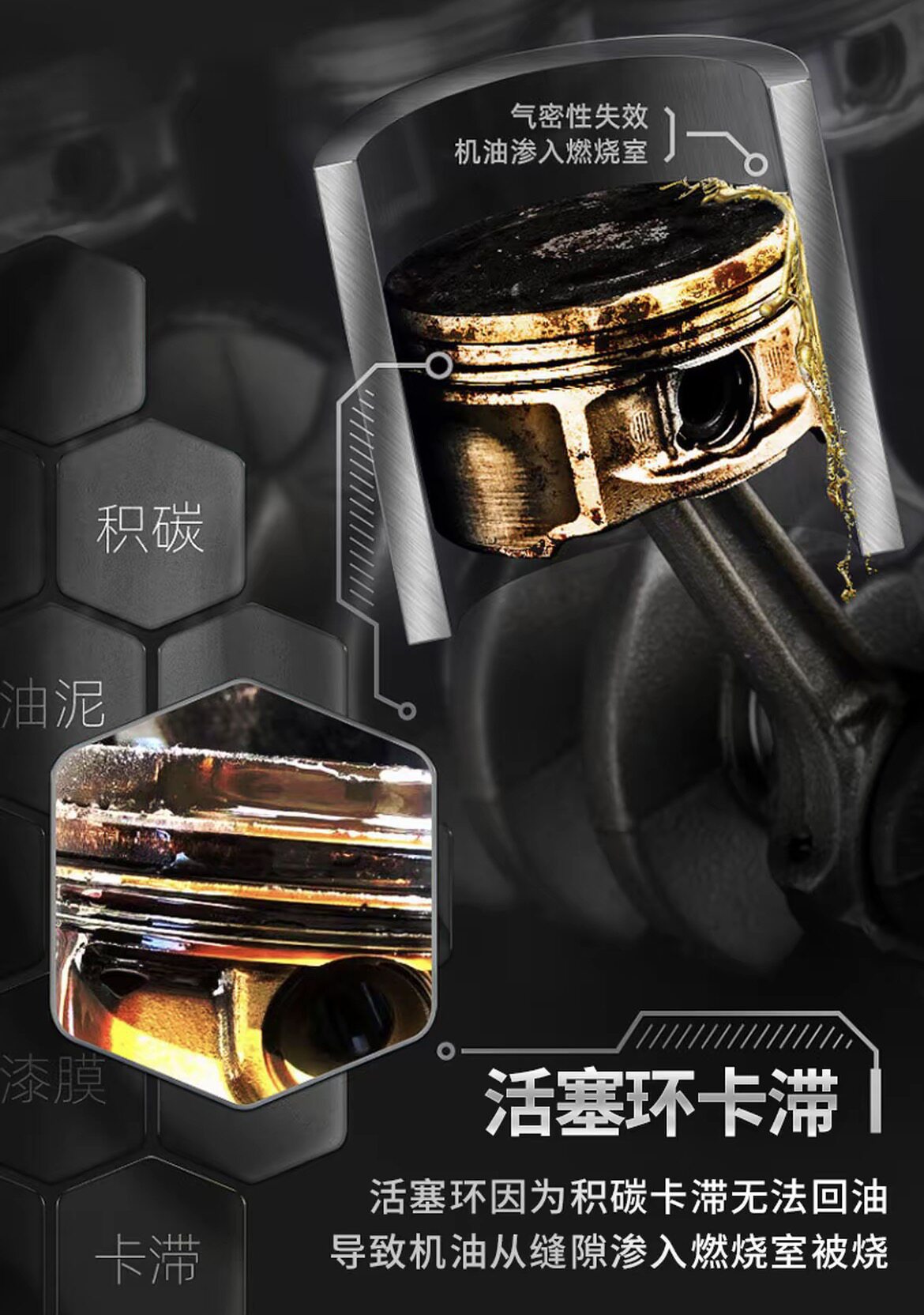 Piston ring cleaning fluid, engine oil additive, non-disassembly treatment for car engines, oil burning solution for diesel vehicles