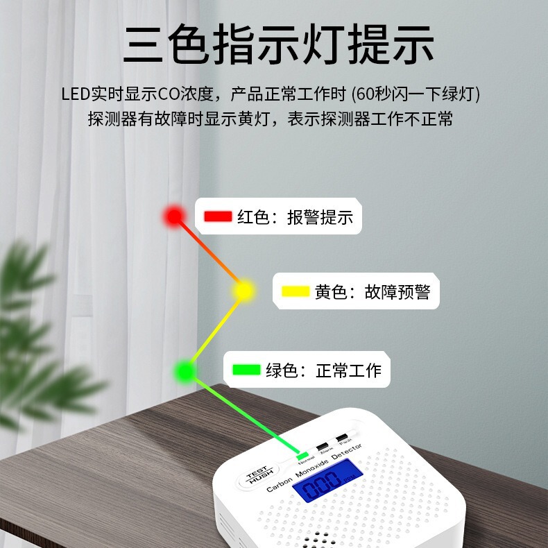アマゾンヨーロッパクロスボーダー10年一酸化炭素探知器ミニ車載家庭用LCD表示CO警報器|undefined