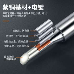 High Power 75W90W Lead-Free Soldering Iron Tip 919/600 Series 942 Bk60 90 Soldering Station Luotie Soldering Tip