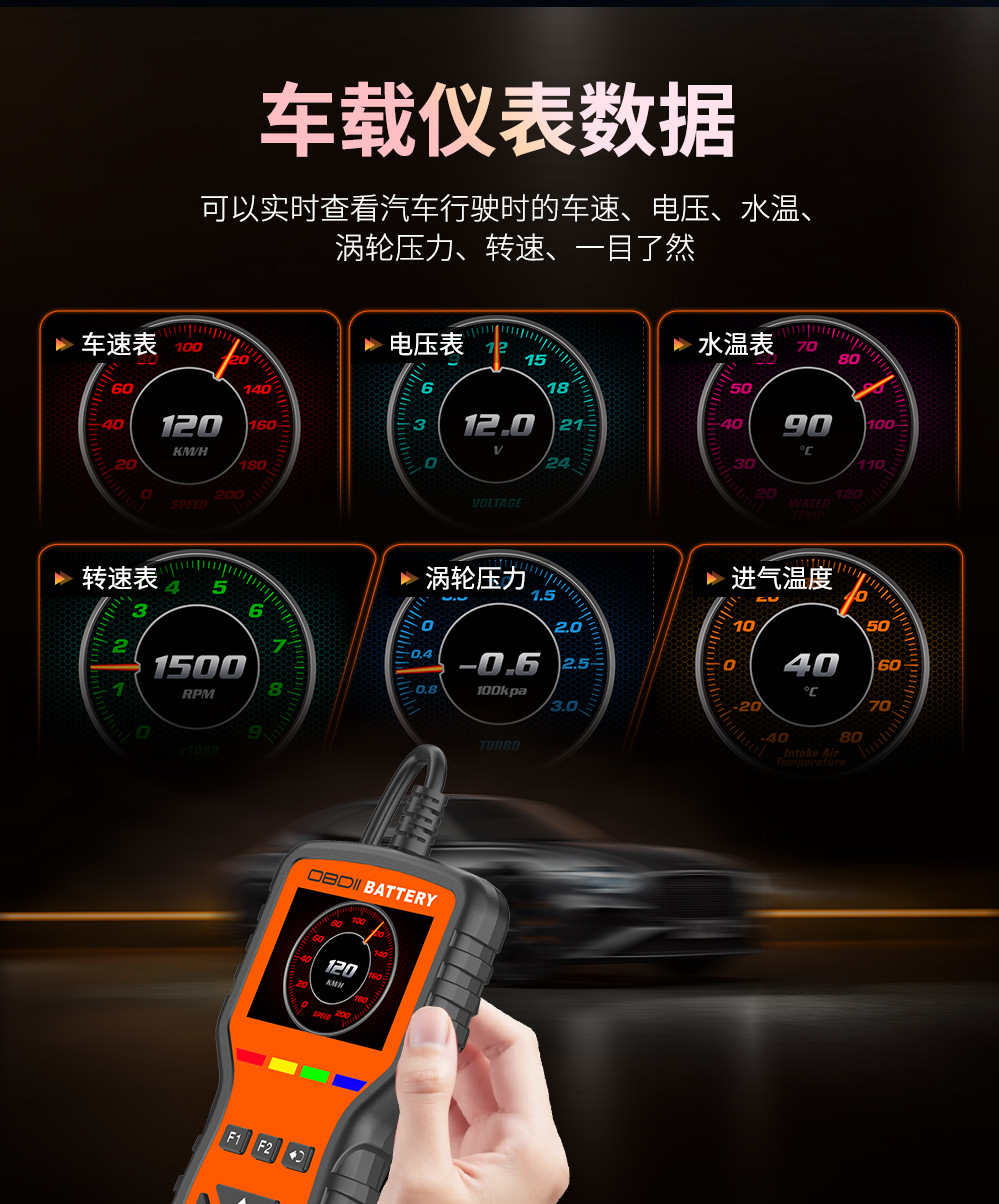 Car Obd Fault Scanner Car Battery Diagnostic Tool Vehicle Fault Detector Dropshipping