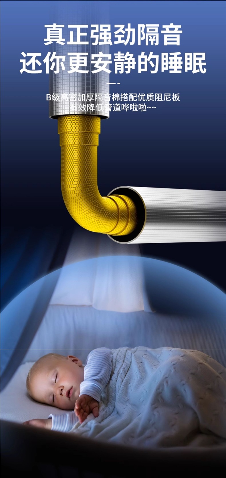 Sewer Pipe Sound Insulation Cotton Bag Bathroom Drain Pipe Damping Sheet Self-Adhesive Silent Sound-Absorbing Cotton Super Noise Elimination
