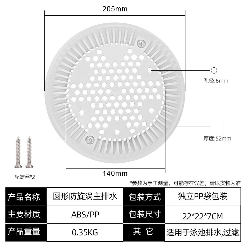 参数详情