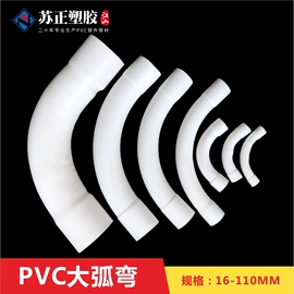 其他管件;弯头;三通