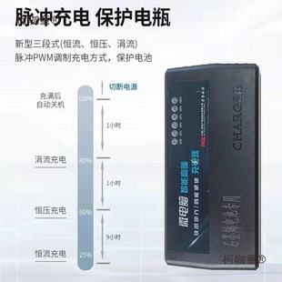 ʯīϩ늳،��ó����48V60V72Vʯīϩ�������M����P�C4��̫��