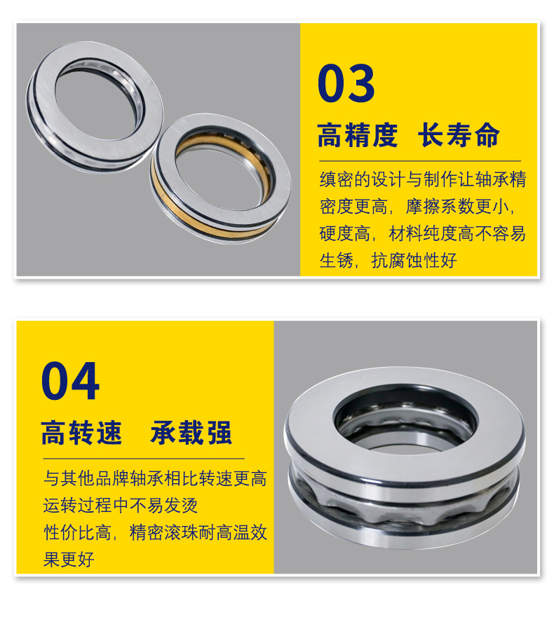 高速轴承