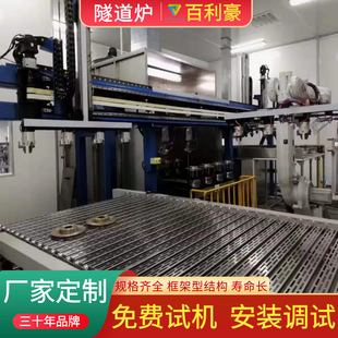 ���������������a�� ����ͨ�^ʽ��ɠt���z�t �����ɹ̻��t