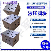 ��·�K���ɉK25ͨ��1�M�y�M�y��ǘ�Һ��06-1W/06-2W�S��ֱ�N