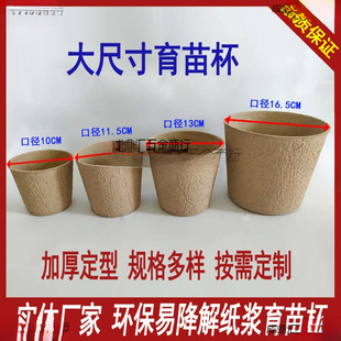 ���{�������籭�ɽ��ⷽ�ΈA�ηNֲ���߲˱�������������I�B��