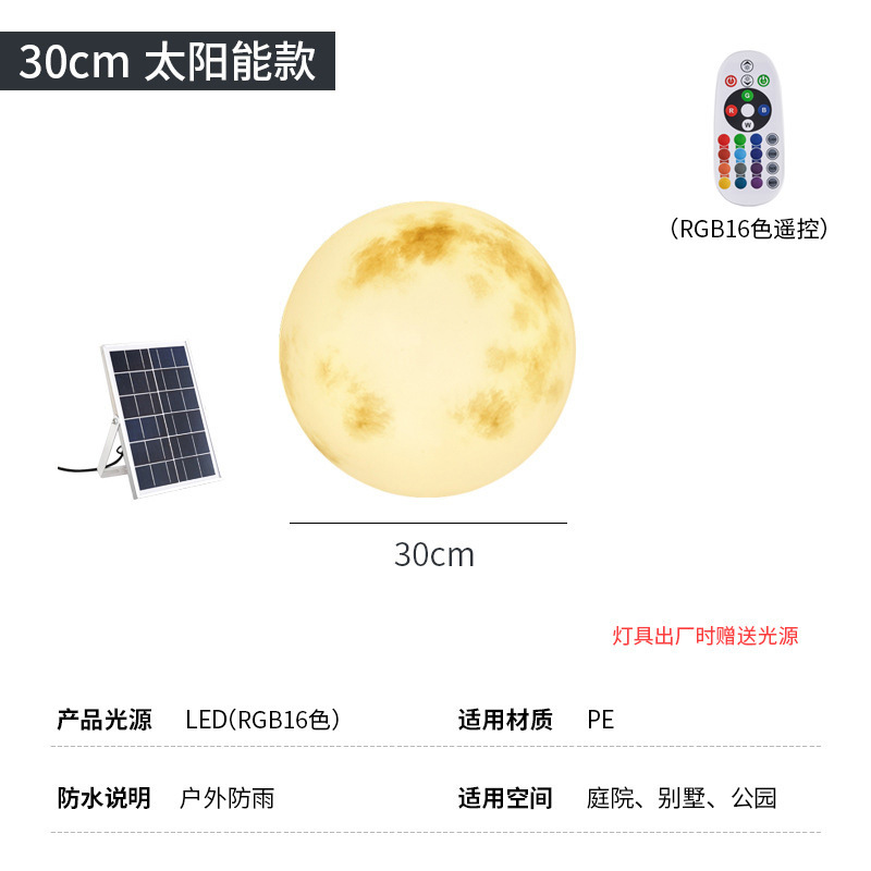 직경 30cm-태양광 모델