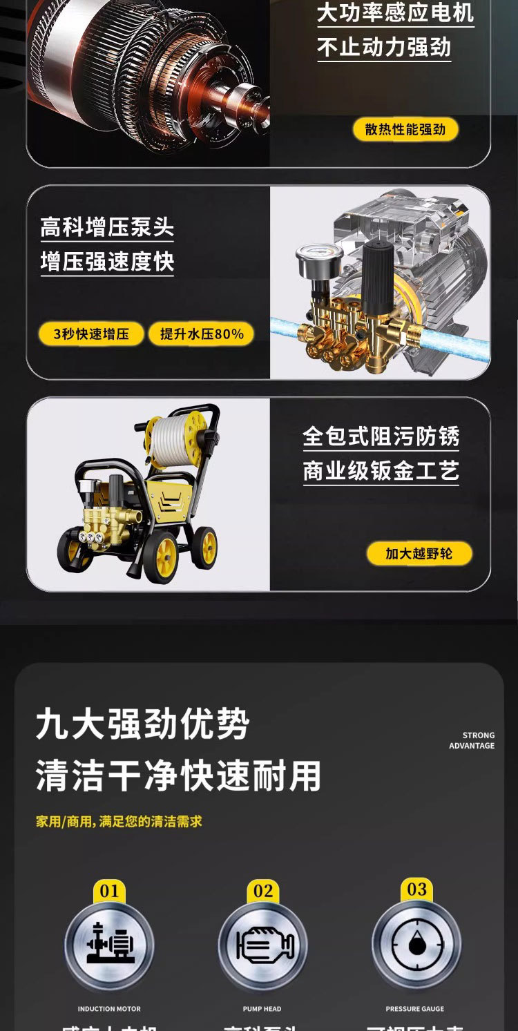 26 Models of Genuine Black Cat High-Pressure Cleaning Machines, Pure Copper 220V Car Washers, Household High-Power Pumps, Floor Washing, Car Washing Water Guns