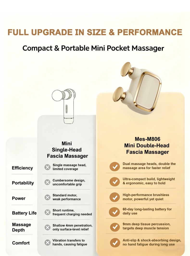 Pistolet de massage portable mini appareil pour nuque et dos_voghion.com