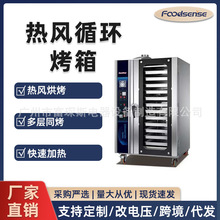 ����16�ӵ������������ʳƷȼ����L�tѭ�h���D�t�Ƶ�N���決