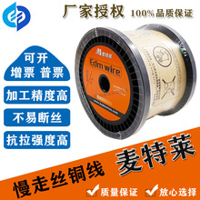 и߽z늘OzSzR0.2/0.25mm0.15/0.1